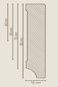 sbs32116600 S�dbrock Sockelleisten Massivholz Kiefer roh Massivholz Holz-Fussleiste, Oberkante rechteckig
