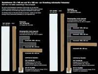 721.10140-80.FW S�dbrock Sockelleisten Faltwinkel, Wei� -...