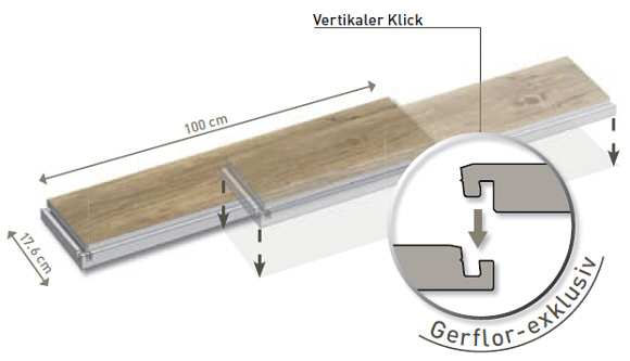 Gerflor Insight Clic bietet mit dem vertikalen Klicksystem einfachste Verlegung und sehr schöne Dekore
